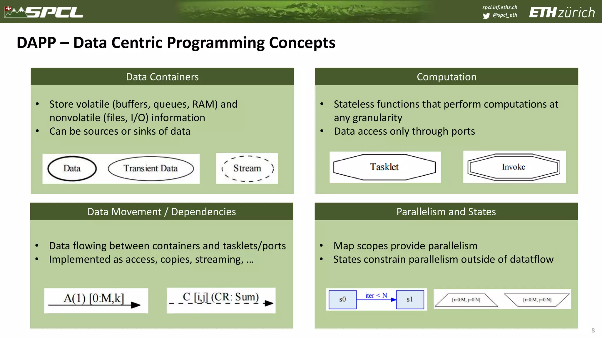 spcl.inf.ethz.ch
@spcl_eth
8
DAPP – Data Centric Programming Concepts
• Store volatile (buffers, queues, RAM) and
nonvolatile (files, I/O) information
• Can be sources or sinks of data
• Stateless functions that perform computations at
any granularity
• Data access only through ports
• Data flowing between containers and tasklets/ports
• Implemented as access, copies, streaming, …
• Map scopes provide parallelism
• States constrain parallelism outside of datatflow
Data Containers Computation
Data Movement / Dependencies Parallelism and States
 