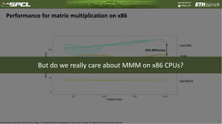 spcl.inf.ethz.ch
@spcl_eth
Preprint (arXiv): Ben-Nun, de Fine Licht, Ziogas, TH: Stateful Dataflow Multigraphs: A Data-Centric Model for High-Performance Parallel Programs
18
Performance for matrix multiplication on x86
Intel MKL
OpenBLAS
25% difference
DAPP
With more tuning: 98.6% of MKLBut do we really care about MMM on x86 CPUs?
 