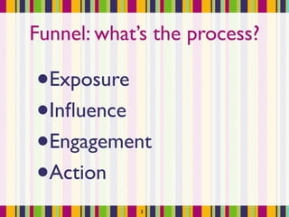 Funnel: what’s the process? 
•Exposure 
•Influence 
•Engagement 
•Action 
3 
 