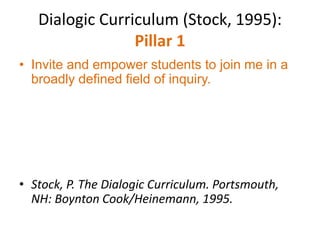 Dialogic Curriculum (Stock, 1995):
                 Pillar 1
• Invite and empower students to join me in a
  broadly defined field of inquiry.




• Stock, P. The Dialogic Curriculum. Portsmouth,
  NH: Boynton Cook/Heinemann, 1995.
 