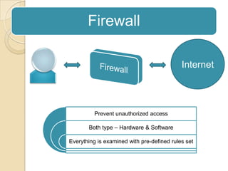 More SecureInternetProxy Server
