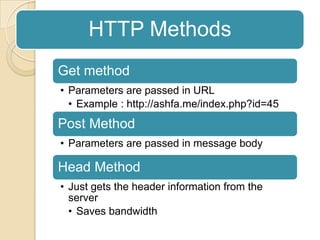 ExampleGET /download/wordpress-plugin.zip HTTP/1.0User_Agent: Mozilla/3.0 GoldAccept: text/plainAccept:text/html