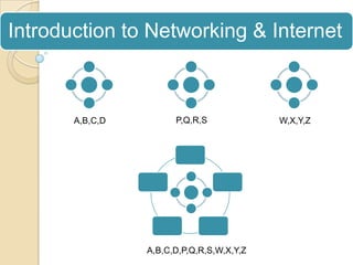 P,Q,R,SA,B,C,DW,X,Y,ZA,B,C,D,P,Q,R,S,W,X,Y,Z