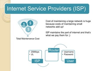 Cost of maintaining a large network is huge because costs of maintaining small networks add up!ISP maintains the part of internet and that’s what we pay them for ;)