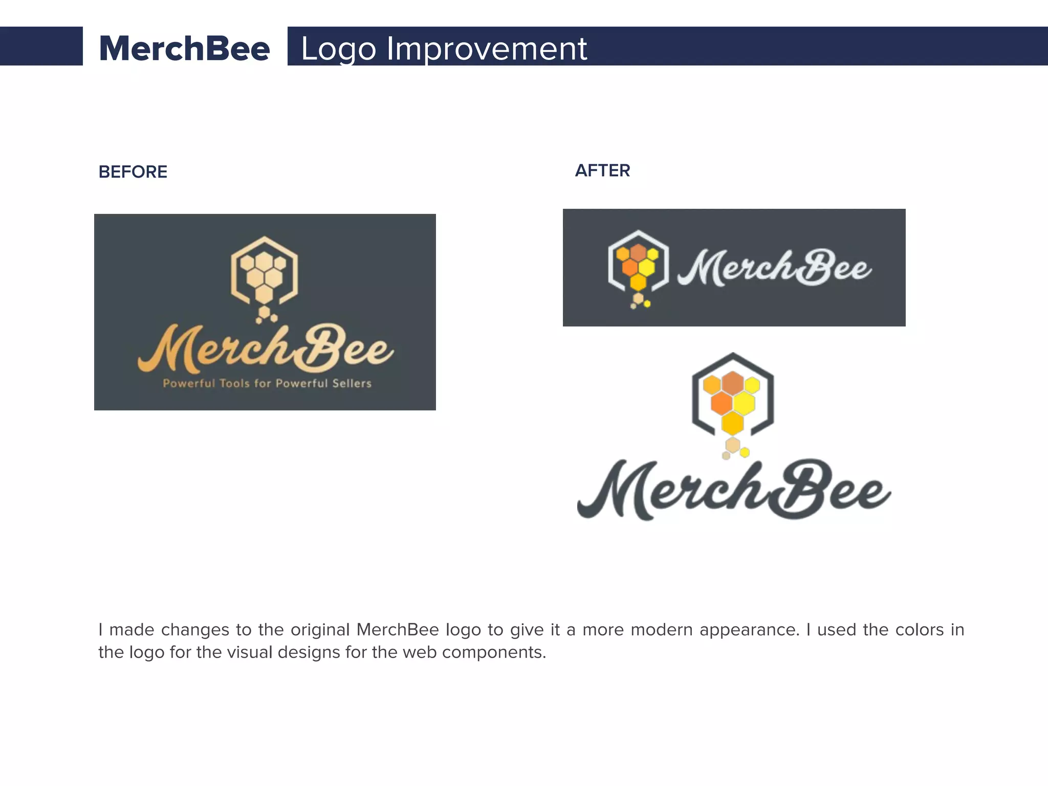 Based on the client’s brief and project
speciﬁcation I started by creating low-ﬁdelity
wireframes for desktop platforms. I reﬁned the
wireframes from low to high-ﬁdelity in 2
iterations based on the feedback from the
project owner and back-end developers. I
made the complete visual design on the 3rd
iteration.
ITERATION–1 WIREFRAMES
Sketches
MerchBee
 