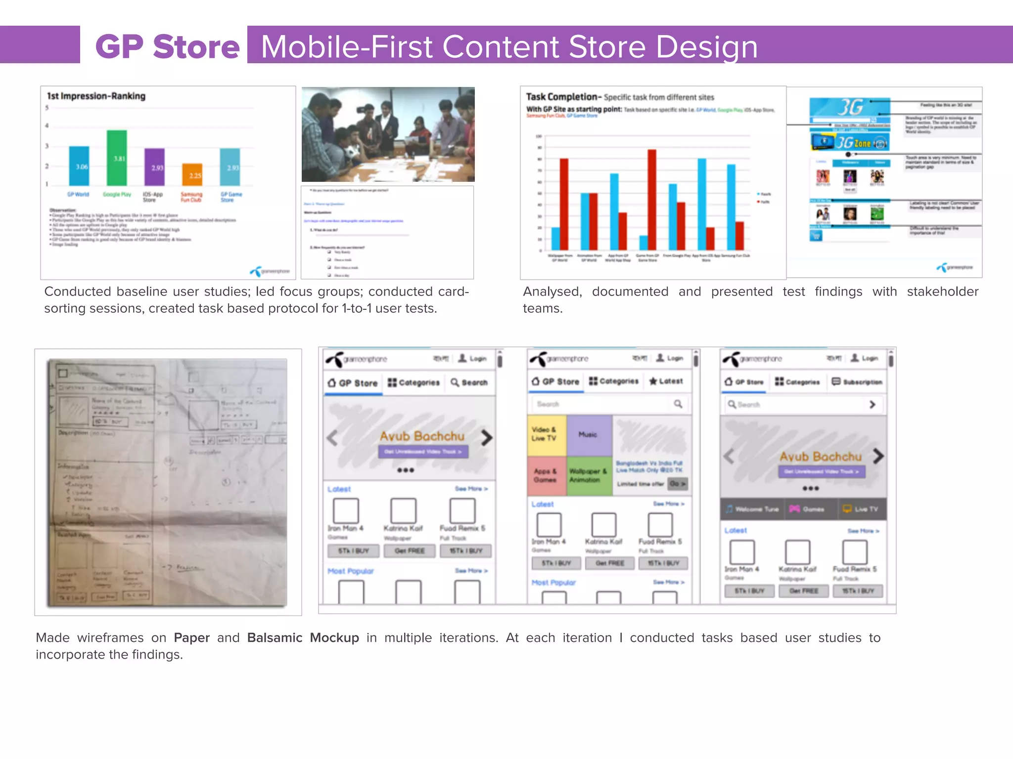 ITERATION–2 WIREFRAME IN BALSAMIQ FINAL VISUAL DESIGN IN PHOTOSHOP
UX Iterations
MerchBee
 