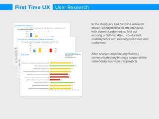 I simpliﬁed the Unstructured Supplementary Service Data (USSD) to
ensure Package change, FnF management, Internet activation.
BEFORE
30%
With previous USSD
instructions success
rate was very poor.
AFTER
90%
After simpliﬁcation
the success rate
was 90%
Based on the ﬁndings of my initial user studies, I simpliﬁed the instructions
for FnF management. I tested and reﬁned the instructions in 3 iterations. For
fast testing and reﬁnement I used Whatsapp during the interview process.
PROTOTYPE
User Input
Demo System Response
Instructions for the users for
task based user tests.
Process Simpliﬁcation
First Time UX
 