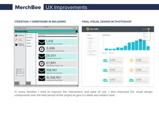 In the discovery and baseline research
phase I conducted in-depth interviews
with current costumers to ﬁnd out
existing problems. Also, I conducted
usability tests with existing processes and
customers.
After analysis and documentation, I
communicated my ﬁndings across all the
stakeholder teams in this projects.
User Research
First Time UX
 