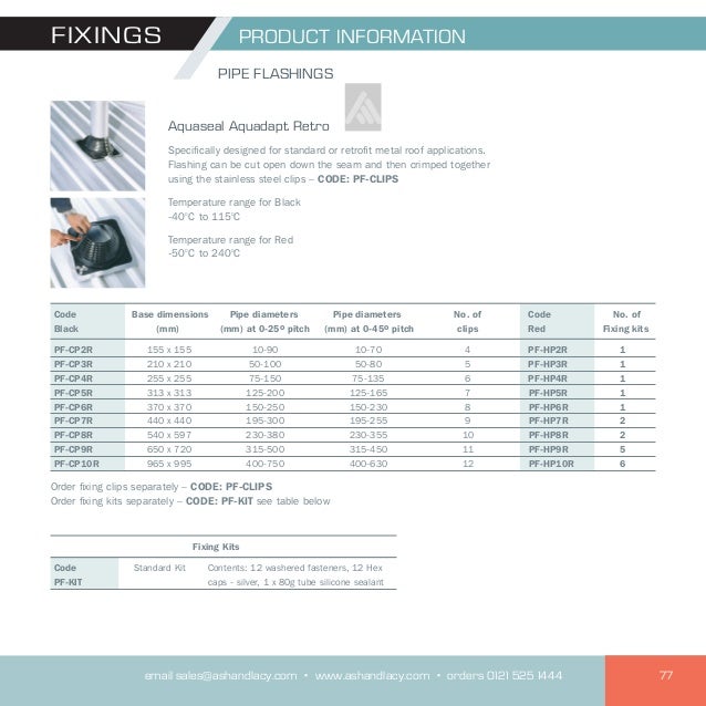 Ashfix Fastener Range