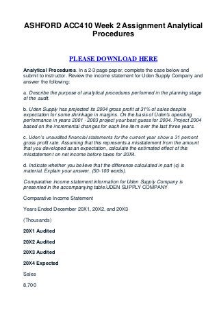 ASHFORD ACC410 Week 2 Assignment Analytical
              Procedures


                     PLEASE DOWNLOAD HERE
Analytical Procedures. In a 2-3 page paper, complete the case below and
submit to instructor. Review the income statement for Uden Supply Company and
answer the following:

a. Describe the purpose of analytical procedures performed in the planning stage
of the audit.

b. Uden Supply has projected its 2004 gross profit at 31% of sales despite
expectation for some shrinkage in margins. On the basis of Uden's operating
performance in years 2001 - 2003 project your best guess for 2004. Project 2004
based on the incremental changes for each line item over the last three years.

c. Uden’s unaudited financial statements for the current year show a 31 percent
gross profit rate. Assuming that this represents a misstatement from the amount
that you developed as an expectation, calculate the estimated effect of this
misstatement on net income before taxes for 20X4.

d. Indicate whether you believe that the difference calculated in part (c) is
material. Explain your answer. (50-100 words).

Comparative income statement information for Uden Supply Company is
presented in the accompanying table.UDEN SUPPLY COMPANY

Comparative Income Statement

Years Ended December 20X1, 20X2, and 20X3

(Thousands)

20X1 Audited

20X2 Audited

20X3 Audited

20X4 Expected

Sales

8,700
 