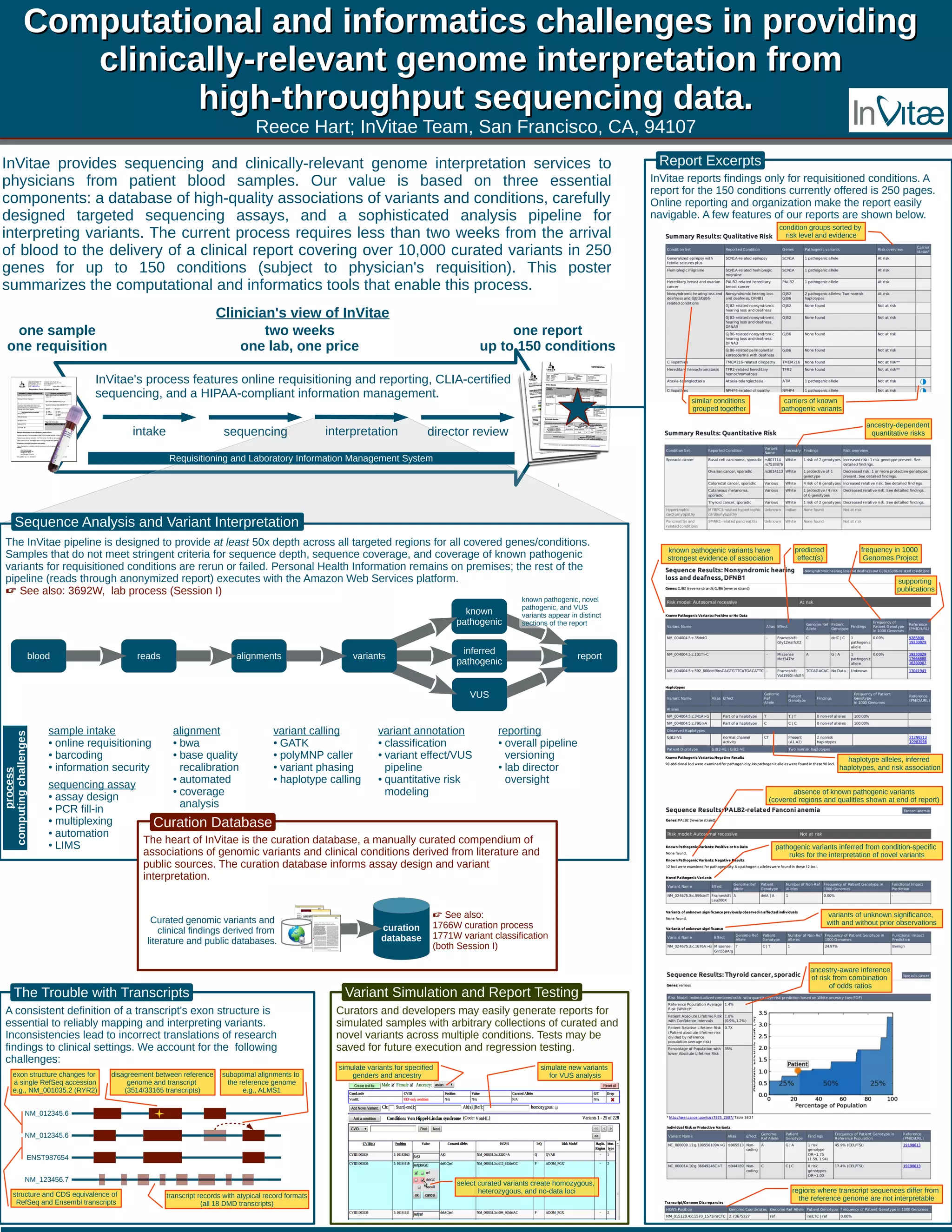 ASHG 2012 Poster PDF