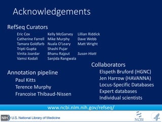 Acknowledgements
RefSeq Curators
Annotation pipeline
Paul Kitts
Terence Murphy
Francoise Thibaud-Nissen
Eric Cox
Catherine Farrell
Tamara Goldfarb
Tripti Gupta
Vinita Joardar
Vamsi Kodali
Kelly McGarvey
Mike Murphy
Nuala O'Leary
Shashi Pujar
Bhanu Rajput
Sanjida Rangwala
Lillian Riddick
Dave Webb
Matt Wright
Susan Hiatt
www.ncbi.nlm.nih.gov/refseq/
Collaborators
Elspeth Bruford (HGNC)
Jen Harrow (HAVANNA)
Locus-Specific Databases
Expert databases
Individual scientists
 