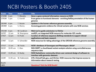 NCBI Posters & Booth 2405
 