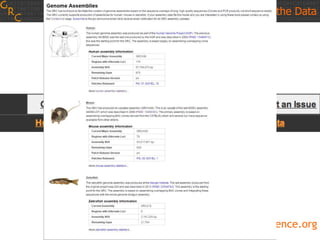 Accessing the Data
http://genomereference.org
 
