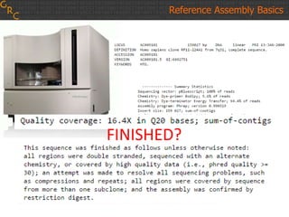 Reference Assembly Basics
FINISHED?
 