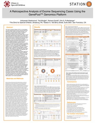 `
A Retrospective Analysis of Exome Sequencing Cases Using the
GenePool™ Genomics Platform
Abstract
Materials and Methods
Conclusions
References
For further information
Antoaneta Vladimirova2, Tod Klingler2, Richard Goold2, Erik G. Puffenberger1
1The Clinic for Special Children, Strasburg, PA; 2Station X, 185 Berry Street, Suite 2001, San Francisco, CA
Figure 4. Summary table of all affected probands and their phenotypes, along
with the results of the GenePool genomic analysis with the putative candidate
genes identified
The candidate genes are split into different categories, homozygous recessive, de novo,
autosomal dominant and compound heterozygous, based on the potential mode of
inheritance in each case. The gene symbols in bold represent the most likely candidates
based on a combination of genomic analysis, family medical history assessment, and
diseases and HPOs known to be associated with the candidate genes in CGD or the
literature. The underlined gene symbols represent full concordance between the CSC
results and GenePool gene candidates.
Figure 1. Analysis and results of Family #14
Proband and family members were analyzed in GenePool. Figure 1A represents the clinical data
gathered for family #14. Other than the proband and an affected brother, which presents with
skeletal displasia, scoliosis, ASD, cleft palate, etc., the rest of the family members are unaffected.
Figure 1B represents the Analysis Designer setup in GenePool where the project, analysis type
and sample groups are selected along with the desired parameters for analysis. Figure 1C
represents the two the top candidates variants, associated with two CGD diseases. Figure 1D
demonstrates a variation distribution analysis of the two top candidates across all family members.
Both variants, in SH3TC2 and SLC26A2 genes, are homozygous while the rest of the unaffected
family members are in a heterozygous form.
Subjects of Amish or Mennonite descent from multiple families were chosen for
next-generation DNA testing if they presented to CSC with clinical signs of an
underlying genetic lesion and remained without a diagnosis following standard
biochemical and genetic investigations (e.g. metabolic testing, targeted gene
sequencing, cytogenetic or lower-density molecular karyotyping, etc.). The study was
approved by the Lancaster General Hospital institutional review board. All probands
(or their parents) had pre-test counseling to explain the goals, process, timing, and
limitations of microarray and exome testing. All subjects consented in writing to
participate on behalf of themselves or their children. Prior to molecular testing, every
proband underwent detailed phenotyping by one of three CSC clinicians. The process
included pre- and perinatal history, a record of illness and hospitalizations, and
annotated medical problem list of HPO1 classifications. Probands and their family
members were exome-sequenced through the Regeneron Genetics Center
(RGC). Briefly, 1ug of high-quality genomic DNA was exome captured using the
NimbleGen VCRome SeqCap 2.1 reagent; captured libraries were sequenced on the
Illumina HiSeq 2500 platform using v4 chemistry. Exome sequencing was performed
such that >85% of the bases were covered at 20x or greater. Raw sequence reads
were mapped and aligned to the GRCh37/hg19 human genome reference assembly
using standard bioinformatics algorithms (BWA/GATK). Called variants were
filtered based on standard quality metrics: minimum read depth (>10), genotype
quality (>30), and allelic balance (>20%).Generated VCF files were uploaded to
GenePool2 cloud-based genomics platform for subsequent analysis via DNAnexus3
integration. Clinical data such as age, gender, family relation and associated HPOs
was uploaded in GenePool along with the molecular data and used in integrative
analyses. Only variants passing standard quality criteria were further analyzed in
GenePool (coverage>=10, quality>=30, variant frequency>=10%). All variants
generated through the standard trio analysis workflow, variation comparison,
variation comparison or variant distribution workflows were analyzed. Variants were
filtered to exclude previously determined CSC “common” variants. Subsequently,
SNPeff4 annotations were utilized so that variants of high and moderate impact were
prioritized. Additionally, allele frequencies form 1000 Genomes Project5, Exome
Sequencing Project6 (ESP) and The Exome Aggregation Consortium7 (ExAC), and
specifically, the European descent-related ones (AF>1% for homozygous recessive
and AF>=0 for de novo variants) were applied to prioritize variants further. Clinical
Genomics Database8 (CGD) and ClinVar9 disease annotations were also used to
identify most likely candidates related to the proband phenotypes and HPOs. Allele
frequencies of all unaffected or likely unaffected individuals were also calculated and
used for variant prioritization. Disease Ontology10 and genes associated with each
disease term curated in GenePool were also applied to identify relevant variant
candidates. In addition to trio analysis, variant profile and variant distribution
workflows, in cases where families were very large and we could identify groups of
affected and unaffected individuals, we also applied variation comparison analysis.
Variants were also analyzed with the “gene pivot” functionality in GenePool to
rapidly identify compound heterozygous scenarios.
Figure 2. Analysis and results of Family #75
Proband and family members were analyzed in GenePool. Figure 1A represents the clinical data
gathered for family #75. Other than the proband, which presents with anxiety, aggression, OCD,
autism, intellectual disability, epilepsy etc., the rest of the family members are unaffected. Figure
1B represents the prioritized variant results in GenePool after removing the common” variants,
filtering for de novo variants, allele frequencies and Disease Ontology “epilepsy syndrome” term,
resulting in two top candidates. Interactive pie chart widgets represent the ability to dynamically
and visually quickly filter results. Figure 1C CDH2 variant, shown as present in heterozygous
form in the affected proband, but no in the any of the unaffected family members.
•  GenePool cloud-based genomics software platform was successfully applied in a
retrospective CSC exome analysis project to store, manage and analyze genomic data
form over two dozen probands and their families to address a variety of undiagnosed
medical conditions and their genetic underpinnings.
•  For each proband one or more causative variants and candidate genes were identified
that support the mode of inheritance of the condition within the family, and the
collected clinical data for both the proband and the family members.
•  CSC and GenePool genomic results demonstrate a high level of concordance
•  A variety of integrated workflows in GenePool such as trio analysis, variation profile,
variation cohort comparison and variation distribution allowed for quick, intuitive and
efficient process to analyze each family and identify a short list of candidate variants
and genes spanning homozygous, de novo, autosomal dominant and compound
heterozygous modes of inheritance
•  The ability to integrate clinical information along with the molecular data in
GenePool was critical for segmenting the family members based on their phenotypes
and conditions, and for efficiency of the analysis
•  Multiple annotations for variants, genes and diseases in GenePool were instrumental
in streamlining the process of variant prioritization and interpretation
•  GenePool platform served as an efficient tool in the analysis and identification of
putative causative variants to facilitate diagnosis and optimize patient management
•  More information on Station X and GenePool platform can be obtained at http://
ww.stationxinc.com.
•  For more information on this poster please contact antoaneta@stationxinc.com
•  Follow us on Twitter @StationXInc
1. Human Phenotype Ontology: http://human-phenotype-ontology.github.io
2. GenePool by Station X, Inc.: http://www.stationxinc.com/
3. DNAnexus: https://www.dnanexus.com
4. SnpEff: http://snpeff.sourceforge.net
5. 1000 Genomes Project: http://www.internationalgenome.org
6. Exome Sequencing Project: https://esp.gs.washington.edu/drupal/
7. Exome Aggregation Consortium: http://exac.broadinstitute.org
8. Clinical Genomics Database: https://research.nhgri.nih.gov/CGD/
9. ClinVar Database: http://www.ncbi.nlm.nih.gov/clinvar/
10. Human Disease Ontology: http://www.obofoundry.org/ontology/doid.html
The Clinic for Special Children (CSC) is a rural pediatric
non-proﬁt medical practice serving uninsured Amish and
Mennonite (Plain) children with genetic disorders. The
clinic strives to identify genetic causes of childhood
disability and disease and uses modern genetic
technologies to diagnose and treat patients. Whole exome
sequencing (WES) and data analysis in conjunction with
deep phenotyping has enabled the scientiﬁc community to
achieve great success in identifying the molecular bases
of disease. The CSC has used these technologies
successfully as well over the past several years. The CSC
employs a diagnostic pipeline for new patients that
involves detailed phenotyping, targeted mutation
detection, chromosomal microarray analysis, and exome
sequencing in order to generate a molecular diagnosis for
the patient. Due to a deep knowledge of segregating
mutations in the Plain populations, nearly 50% of all new
patients receive a diagnosis through targeted mutation
detection while roughly 3% have diagnostic copy number
changes. Of the remaining patients, our diagnostic yield
for clinical exomes is approximately 49%.
We present a validation study of solved WES cases from
the CSC where we demonstrate the ability to efﬁciently
identify putative causative variants in GenePool, a cloud-
based genomics platform for analysis of genomics data.
We utilized the built-in analytical workﬂows for trio
analysis and the pipelines designed for population-size
cohort analyses. The latter analyses compared groups of
affected and unaffected individuals. We used GenePool’s
interactive visualization ﬁlters with the comprehensive
library of annotations to quickly prioritize the list of
potential causative variants to a small highly-relevant set
and validated our results. GenePool allowed us to
efﬁciently screen for pathogenic variants associated with
autosomal recessive and de novo dominant phenotypes,
as well as with more complex genetic diseases. Rapid
diagnosis is crucial to optimal patient outcomes, and
GenePool solves a critical part of this process by enabling
the analysis and identiﬁcation of a small set of putative
pathogenic variants in a short time frame. In this study, we
found high concordance between GenePool variant
prioritization and the prior ad hoc manual prioritization.
The study we present was conducted in speciﬁc regional
founder populations, but it provides important lessons for
WES studies in non-founder populations.
Results
A.
C.
B.
A.
B.
C.
A.
B.
C.
D.
Figure 3. Analysis and results of Family #76
Proband and family members were analyzed in GenePool. Figure 1A represents the clinical
data gathered for family #76. Along with the proband, which presents with decreased fetal
movement, neonatal hypotonia, global delays, ADD, relative macrocephaly, triangular facies,
narrow forehead, flat profile, small mouth, show similar symptoms. In contrast, the sister of
the proband is not affected, suggesting an X-linked condition. Figure 1B represents prioritized
variant results in GenePool after removing the common” variants, filtering for allele
frequencies and associated CGD diseases. Figure 1C demonstrated a variant distribution
analysis of the whole family where the HUWE1 variants is in a hemizygous form in the
affected proband and brothers, and in a heterozygous form in the unaffected sister and mother.
The unaffected father does not have the variant in HUWE1 gene.
 