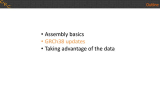Outline
• Assembly basics
• GRCh38 updates
• Taking advantage of the data
 