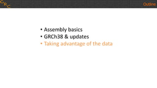 Outline
• Assembly basics
• GRCh38 & updates
• Taking advantage of the data
 