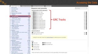 Accessing the Data
http://www.ensembl.org/GRC Tracks
 