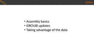 Outline
• Assembly basics
• GRCh38 updates
• Taking advantage of the data
 