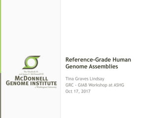 Reference-Grade Human
Genome Assemblies
Tina Graves Lindsay
GRC - GIAB Workshop at ASHG
Oct 17, 2017
 
