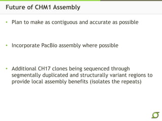 Future of CHM1 Assembly 
• Plan to make as contiguous and accurate as possible 
• Incorporate PacBio assembly where possib...