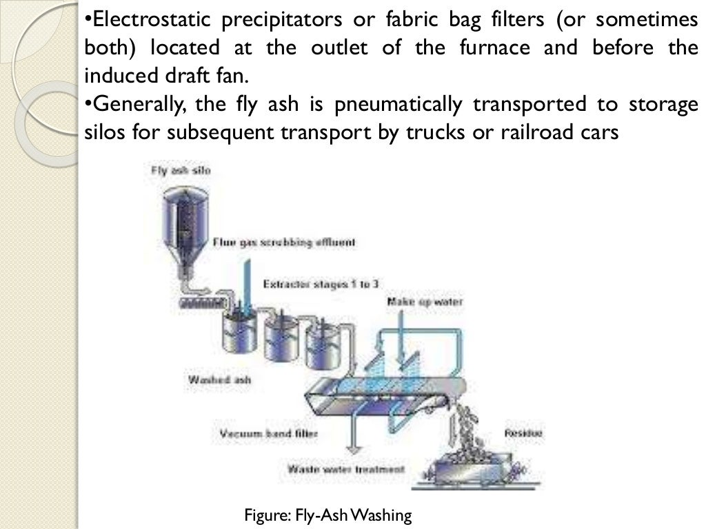 Ash Handling System of a Thermal Power Plant