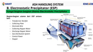 Bottom and Fly Ash Handling System.pptx