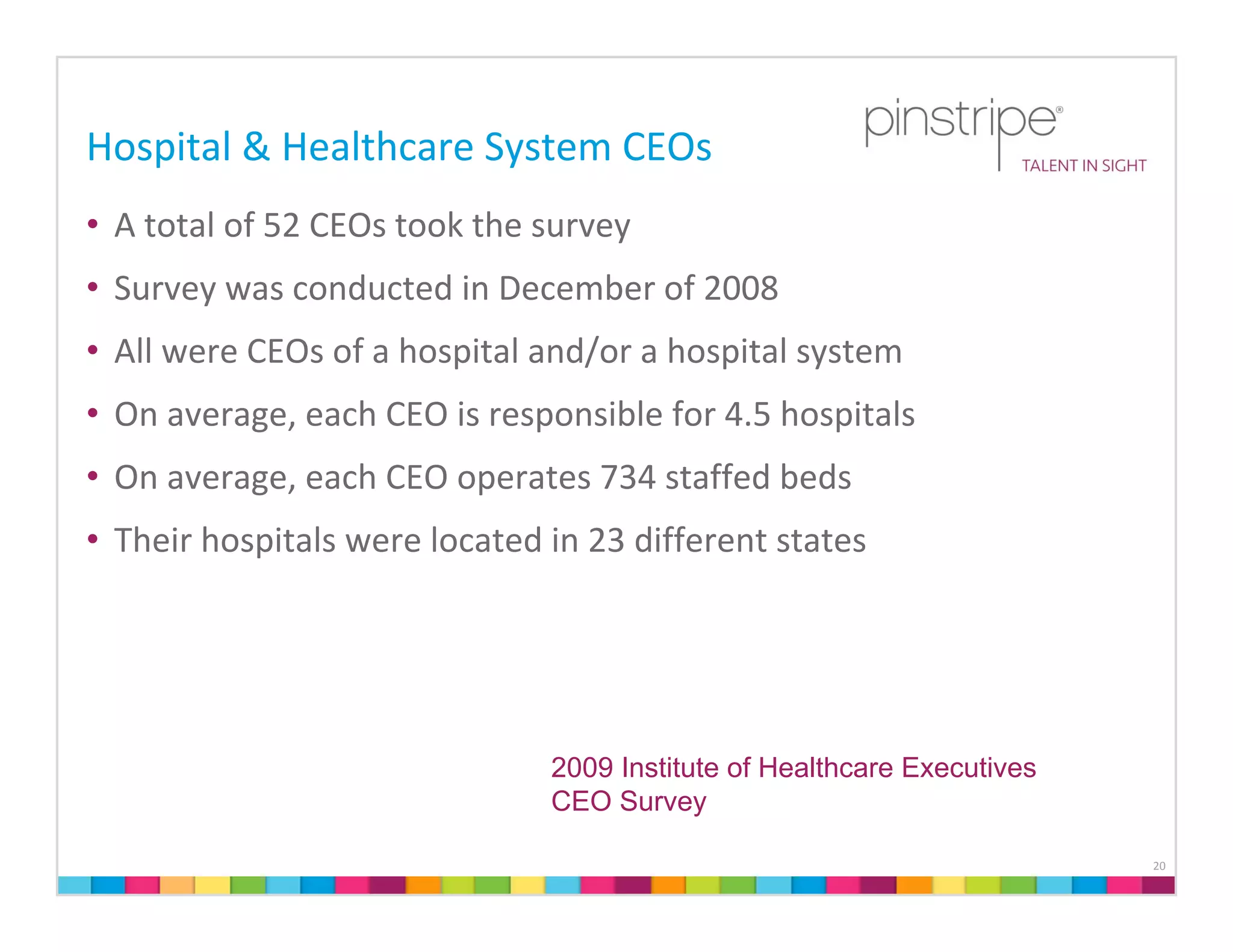 Hospital & Healthcare System CEOs
• A total of 52 CEOs took the survey
• Survey was conducted in December of 2008
• All were CEOs of a hospital and/or a hospital system
• On average, each CEO is responsible for 4.5 hospitals
• On average, each CEO operates 734 staffed beds
• Their hospitals were located in 23 different states




                               2009 Institute of Healthcare Executives
                               CEO Survey

                                                                         20
 