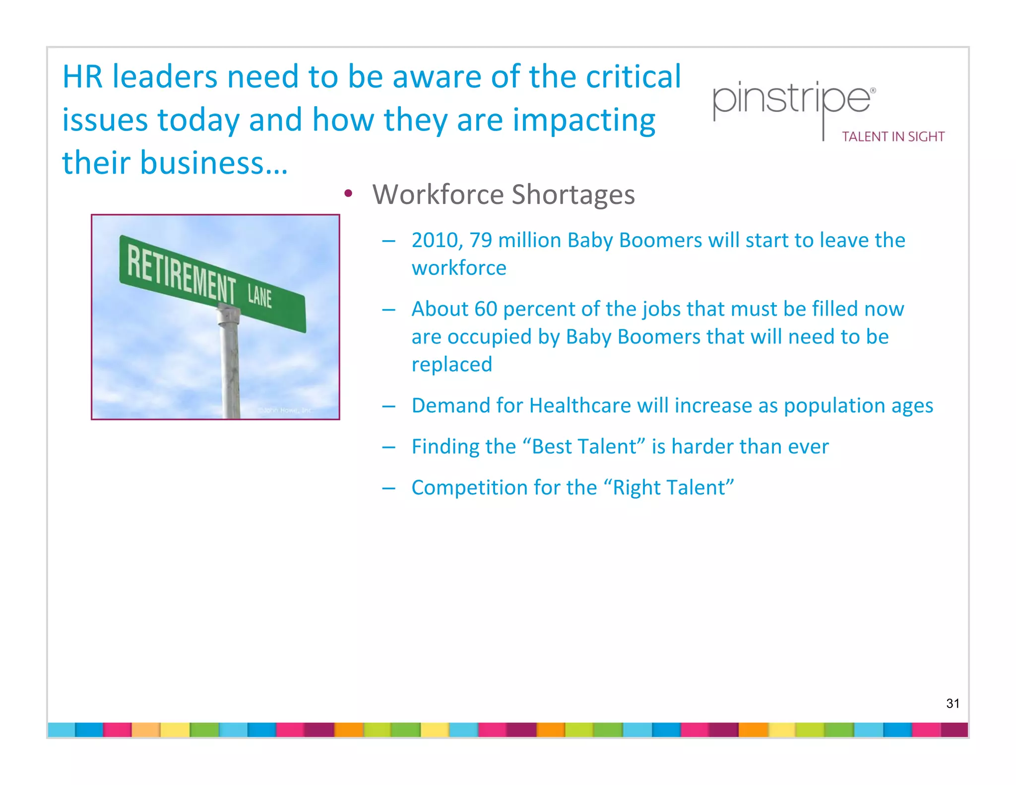 HR leaders need to be aware of the critical 
issues today and how they are impacting 
their business…
                   • Workforce Shortages
                      – 2010, 79 million Baby Boomers will start to leave the 
                        workforce
                      – About 60 percent of the jobs that must be filled now 
                        are occupied by Baby Boomers that will need to be 
                        replaced
                      – Demand for Healthcare will increase as population ages
                      – Finding the “Best Talent” is harder than ever
                      – Competition for the “Right Talent”




                                                                                 31
 