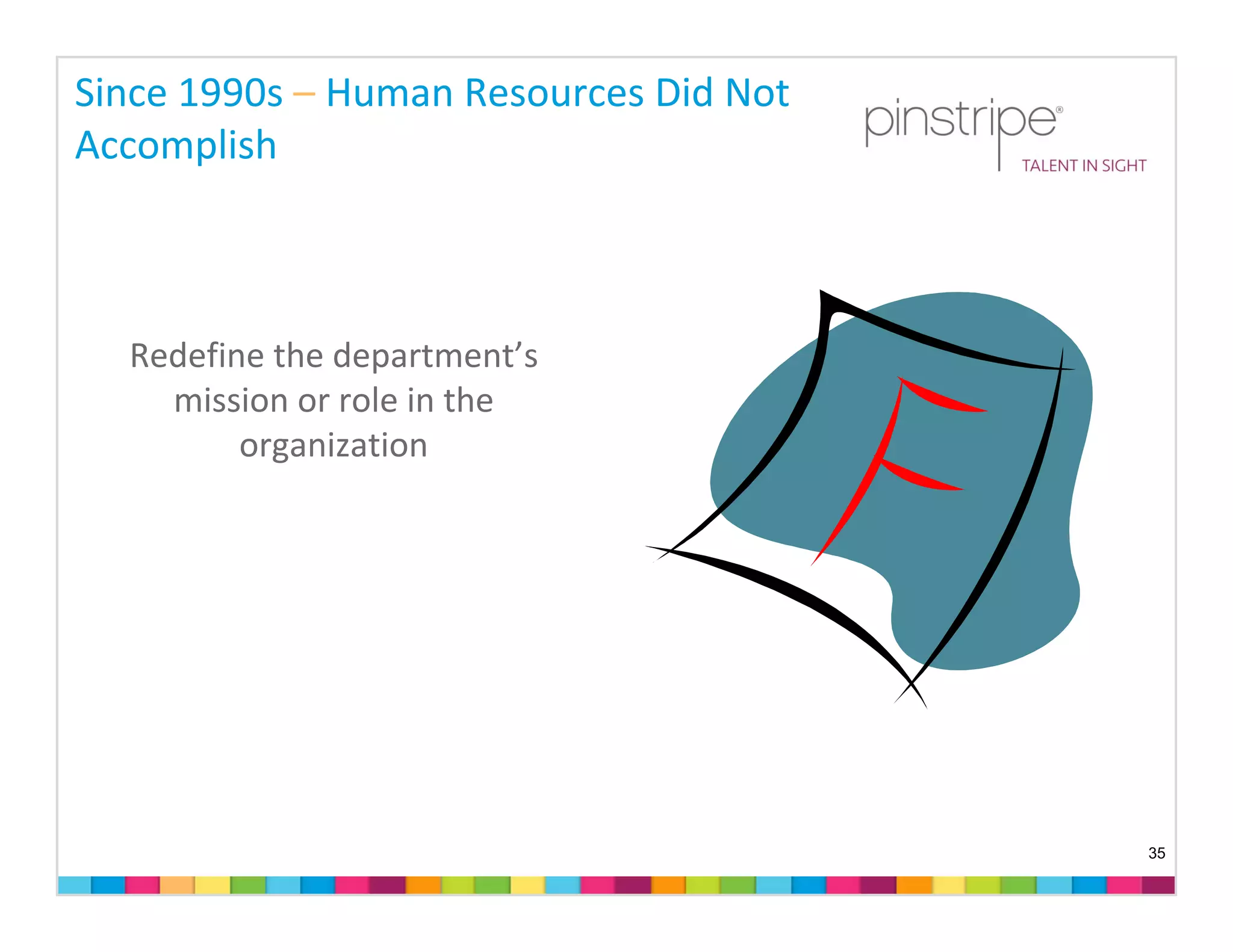 Since 1990s – Human Resources Did Not 
Accomplish



  Redefine the department’s 
    mission or role in the 
         organization




                                         35
 