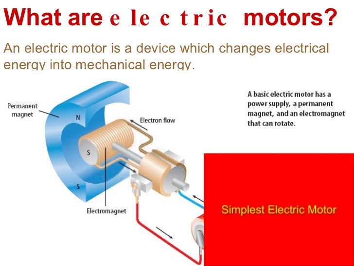 electricity and magnetism for kids