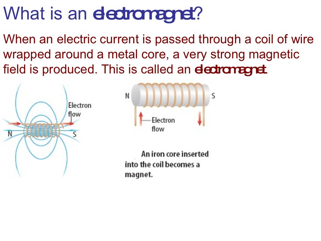 Electricity and Basic Concepts