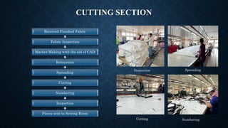 CUTTING SECTION
Spreading
Inspection
Numbering
Cutting
Received Finished Fabric
Fabric Inspection
Marker Making with the aid of CAD
Relaxation
Spreading
Cutting
Numbering
Inspection
Pieces sent to Sewing Room
 
