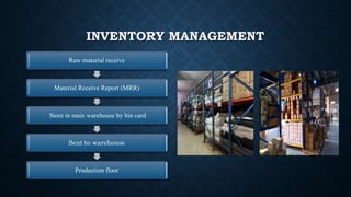 INVENTORY MANAGEMENT
Raw material receive
Material Receive Report (MRR)
Store in main warehouse by bin card
Sent to warehouse
Production floor
 