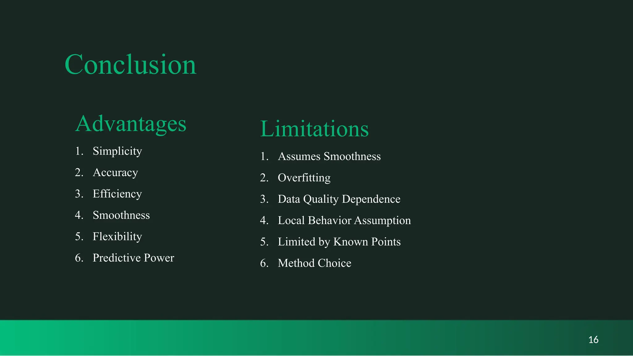 Conclusion
16
Advantages
1. Simplicity
2. Accuracy
3. Efficiency
4. Smoothness
5. Flexibility
6. Predictive Power
Limitations
1. Assumes Smoothness
2. Overfitting
3. Data Quality Dependence
4. Local Behavior Assumption
5. Limited by Known Points
6. Method Choice
 