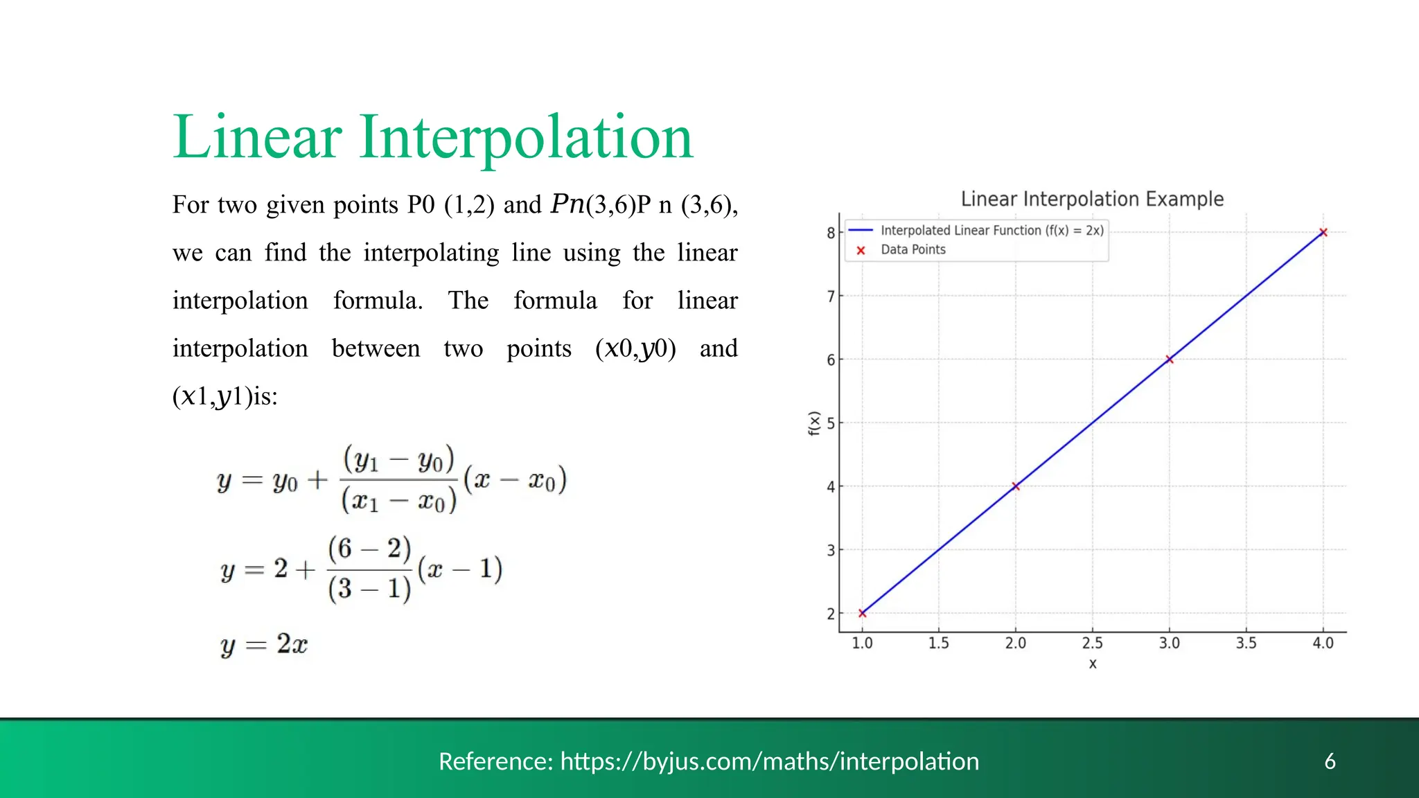 Linear Interpolation
For two given points P0​(1,2) and (3,6)P n​(3,6),
𝑃𝑛
we can find the interpolating line using the linear
interpolation formula. The formula for linear
interpolation between two points ( 0, 0) and
𝑥 𝑦
( 1, 1)is:
𝑥 𝑦
6
Reference: https://byjus.com/maths/interpolation
 
