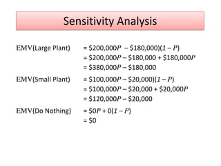 Decision Theory | PDF