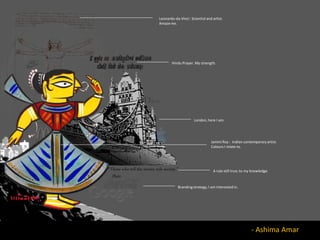 Leonardo-da-Vinci : Scientist and artist.
Amaze me.




        Hindu Prayer. My strength.




                      London, here I am.




                                 Jamini Roy : Indian contemporary artist.
                                 Colours I relate to.




                                  A rule still true; to my knowledge.


            Branding strategy, I am interested in.




                                                          - Ashima Amar
 