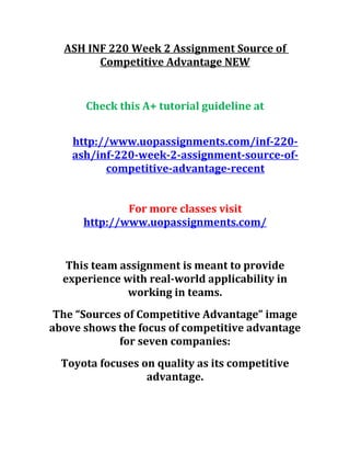 ASH INF 220 Week 2 Assignment Source of
Competitive Advantage NEW
Check this A+ tutorial guideline at
http://www.uopassignments.com/inf-220-
ash/inf-220-week-2-assignment-source-of-
competitive-advantage-recent
For more classes visit
http://www.uopassignments.com/
This team assignment is meant to provide
experience with real-world applicability in
working in teams.
The “Sources of Competitive Advantage” image
above shows the focus of competitive advantage
for seven companies:
Toyota focuses on quality as its competitive
advantage.
 