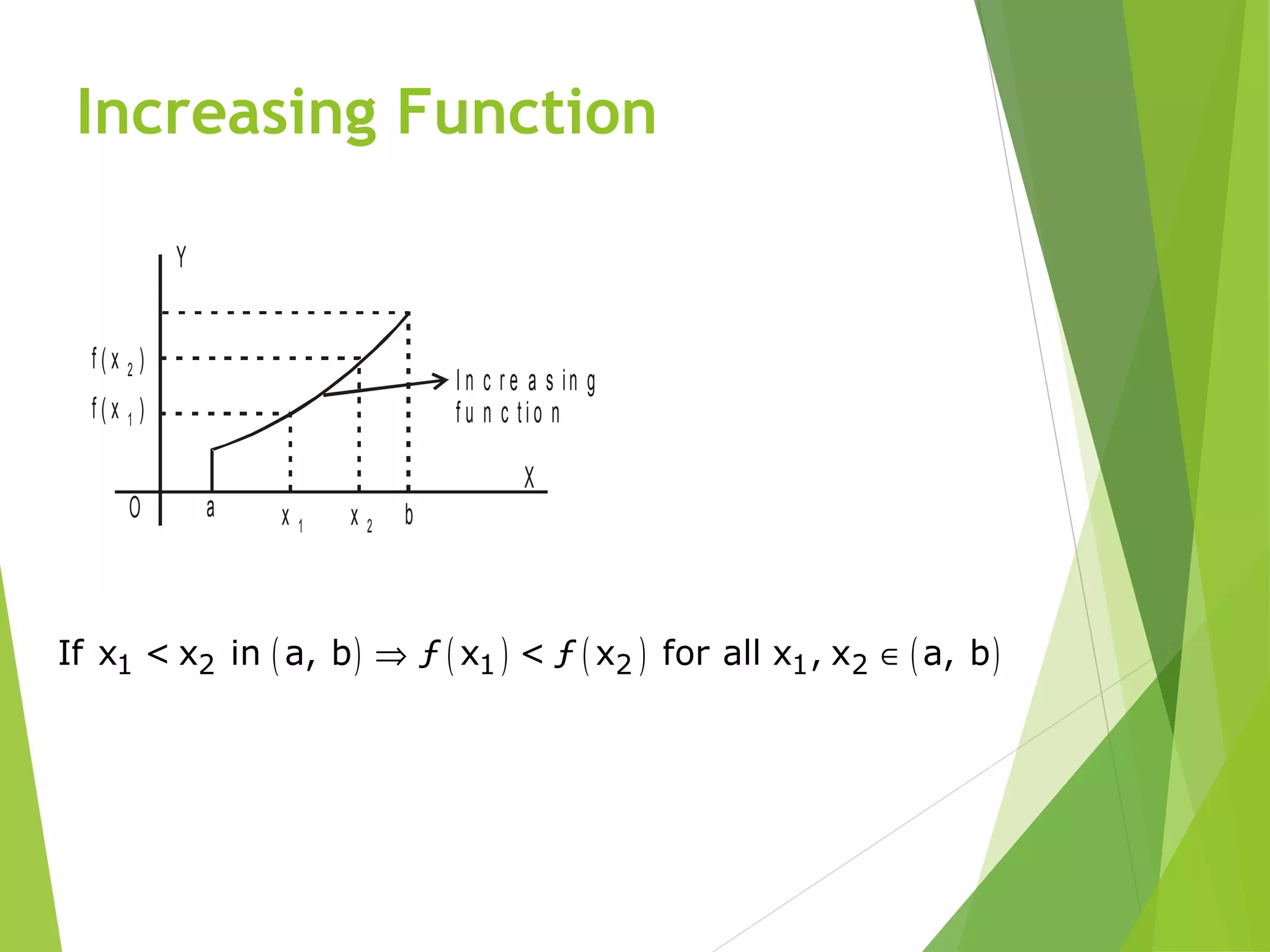 I n c r e a s in g
f u n c ti o n
a x 1 bx 2
X
Y
f ( x 1 )
f ( x 2 )
O
Increasing Function
( ) ( ) ( ) ( )1 2 1 2 1 2If x < x in a, b ƒ x < ƒ x for all x , x a, b⇒ ∈
 