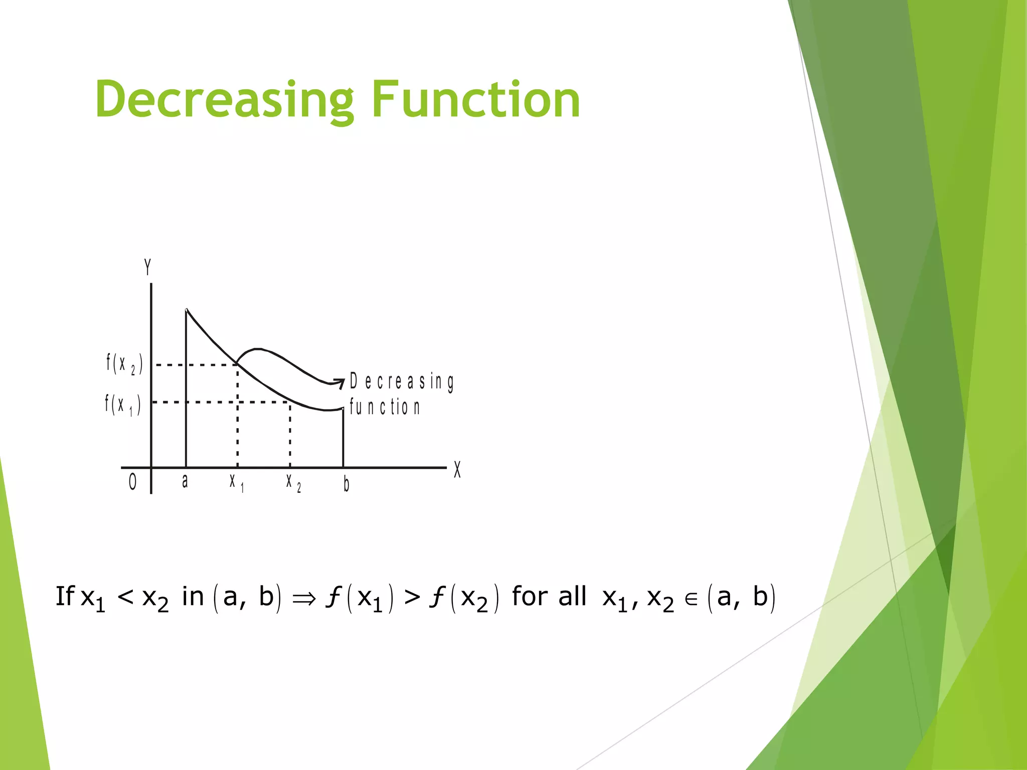 Decreasing Function
D e c r e a s in g
fu n c tio n
a x 1 bx 2
X
Y
f (x 1 )
f (x 2 )
O
( ) ( ) ( ) ( )1 2 1 2 1 2If x < x in a, b ƒ x > ƒ x for all x , x a, b⇒ ∈
 