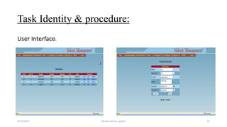 Task Identity & procedure:
4/17/2017 Dhaka vehicle system 13
User Interface:
 