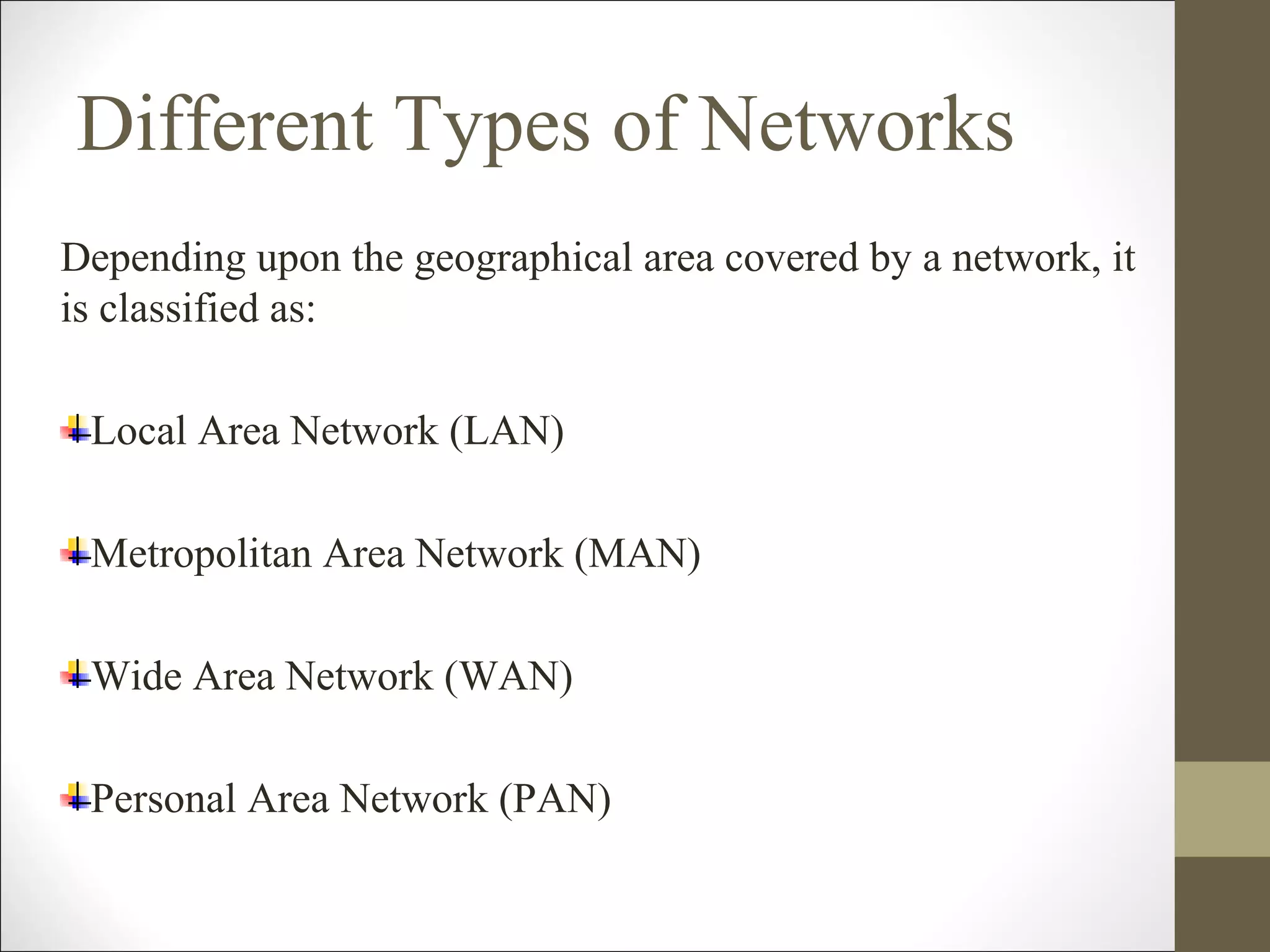 Different Types of Networks 
Depending upon the geographical area covered by a network, it 
is classified as: 
Local Area Network (LAN) 
Metropolitan Area Network (MAN) 
Wide Area Network (WAN) 
Personal Area Network (PAN) 
 