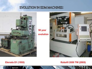 50 year
evolution
Eleroda D1 (1955) Robofil 2050 TW (2005)
 