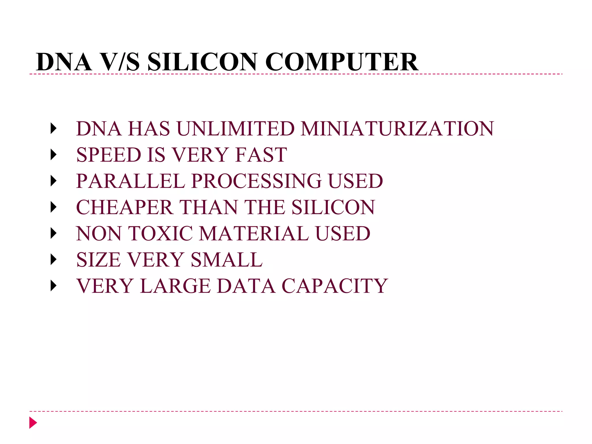 DNA V/S SILICON COMPUTER DNA HAS UNLIMITED MINIATURIZATION SPEED IS VERY FAST PARALLEL PROCESSING USED CHEAPER THAN THE SILICON NON TOXIC MATERIAL USED SIZE VERY SMALL VERY LARGE DATA CAPACITY 
