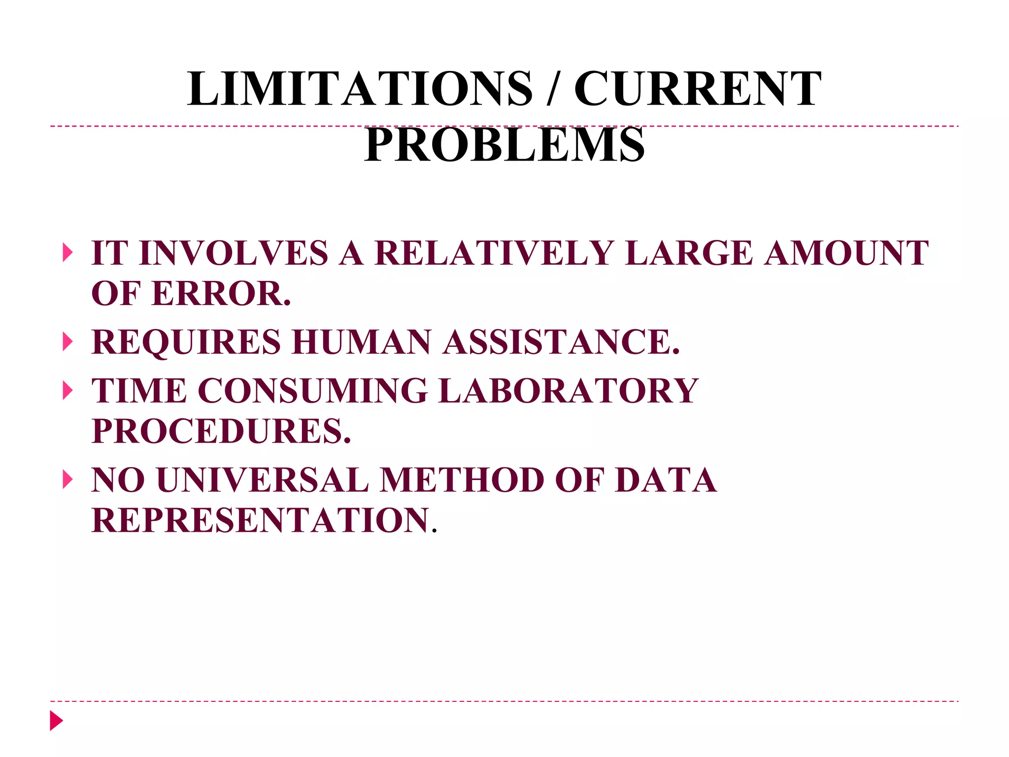 LIMITATIONS / CURRENT PROBLEMS IT INVOLVES A RELATIVELY LARGE AMOUNT OF ERROR. REQUIRES HUMAN ASSISTANCE. TIME CONSUMING LABORATORY PROCEDURES. NO UNIVERSAL METHOD OF DATA REPRESENTATION . 