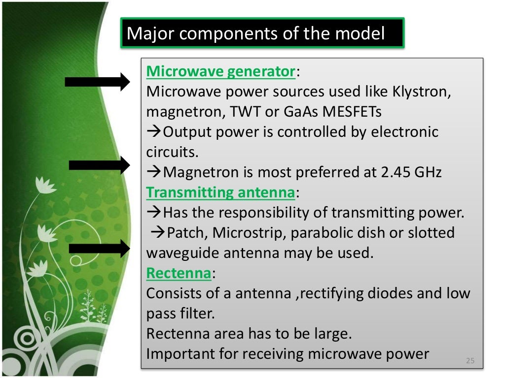 wireless electricity ppt presentation by Ashish raj sahu 1112232015…