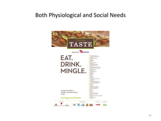 Both Physiological and Social Needs
29
 