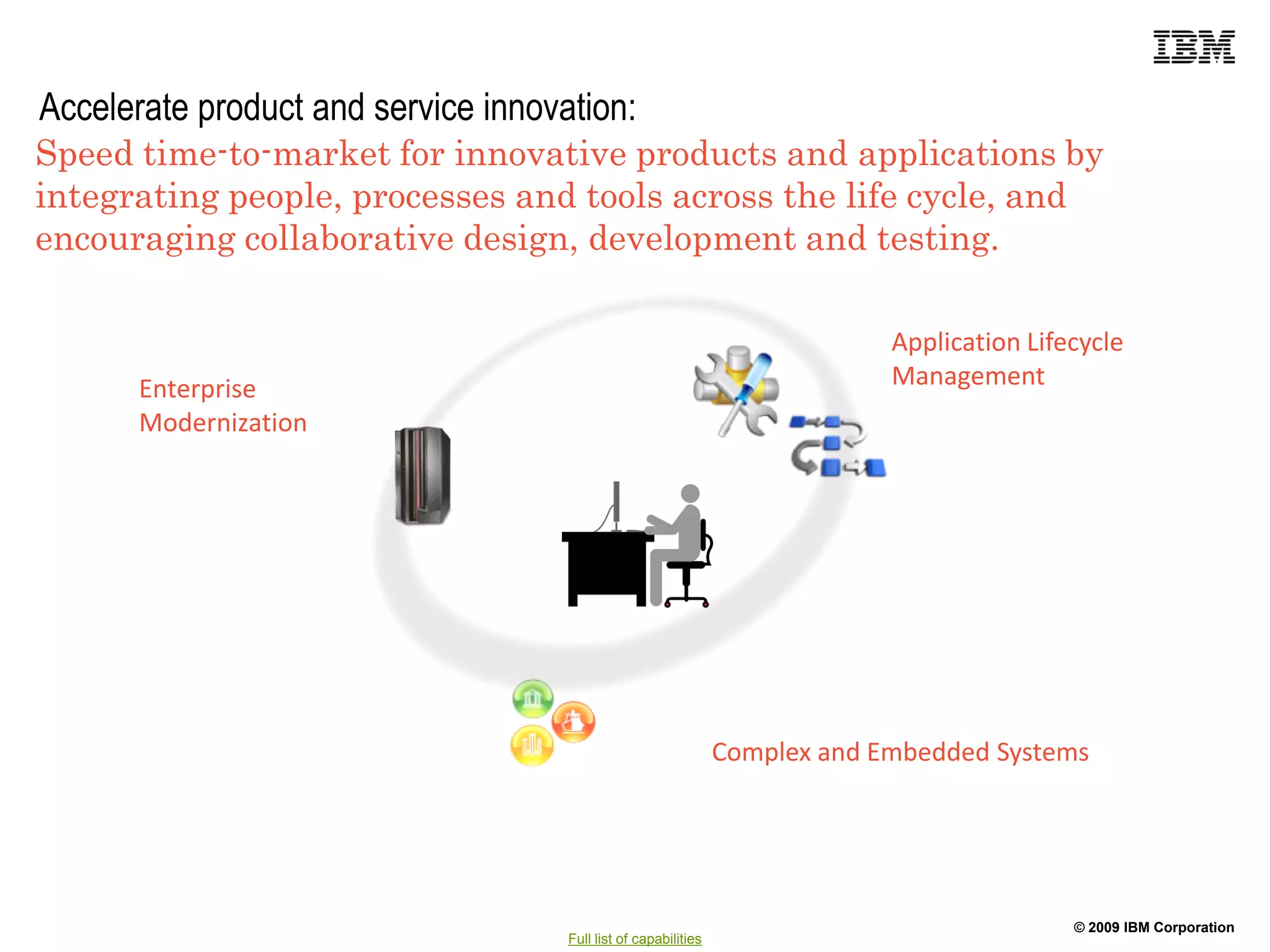 Accelerate product and service innovation:
Speed time-to-market for innovative products and applications by
integrating people, processes and tools across the life cycle, and
encouraging collaborative design, development and testing.

                                                                              Application Lifecycle
       Enterprise                                                             Management
       Modernization




                                                                 Complex and Embedded Systems




                                                                                              © 2009 IBM Corporation
                                     Full list of capabilities
 